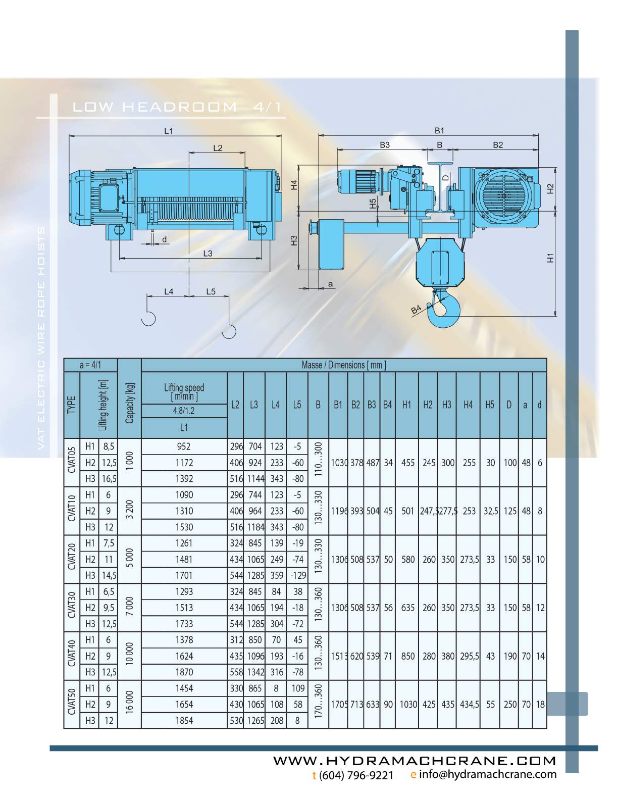 image of first page of PDF specifications