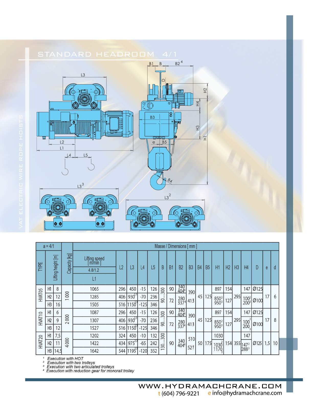 image of first page of PDF specifications